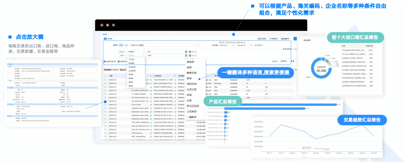 EVO视讯官网,EVO视讯官网数据通,数据通 EVO视讯官网,EVO视讯官网数据通,数据通