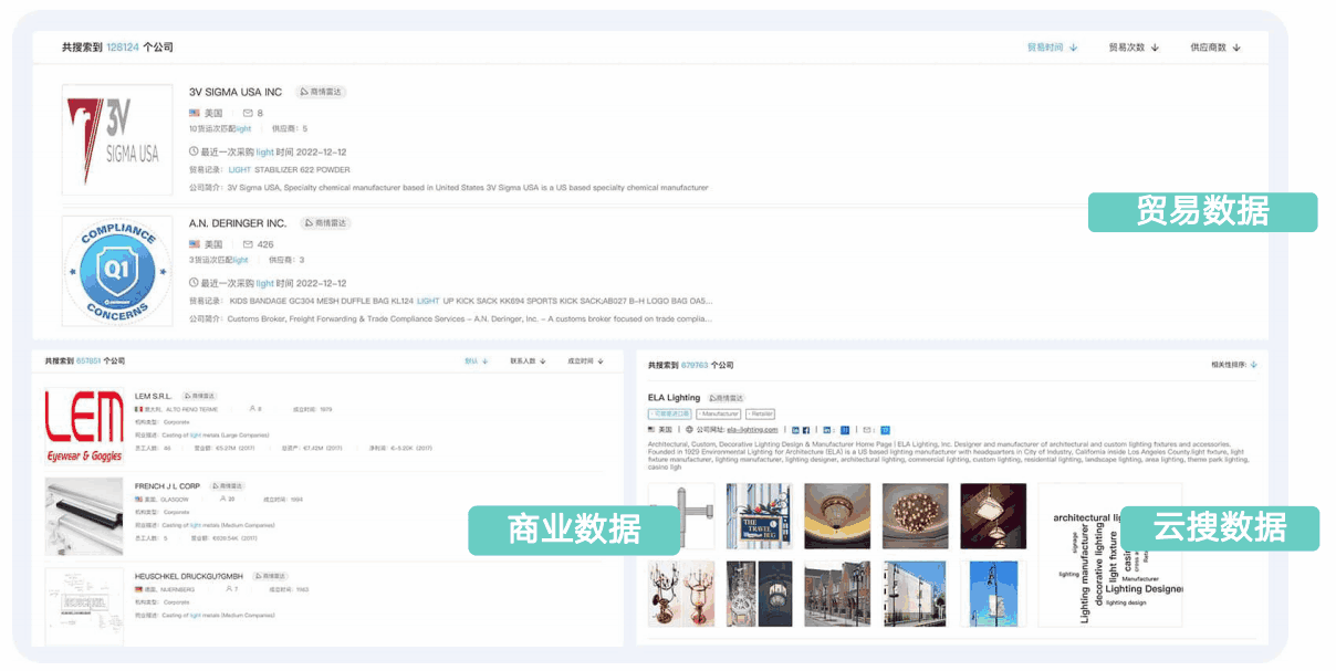 EVO视讯官网,EVO视讯官网商情发现,商情发现 EVO视讯官网,EVO视讯官网商情发现,商情发现