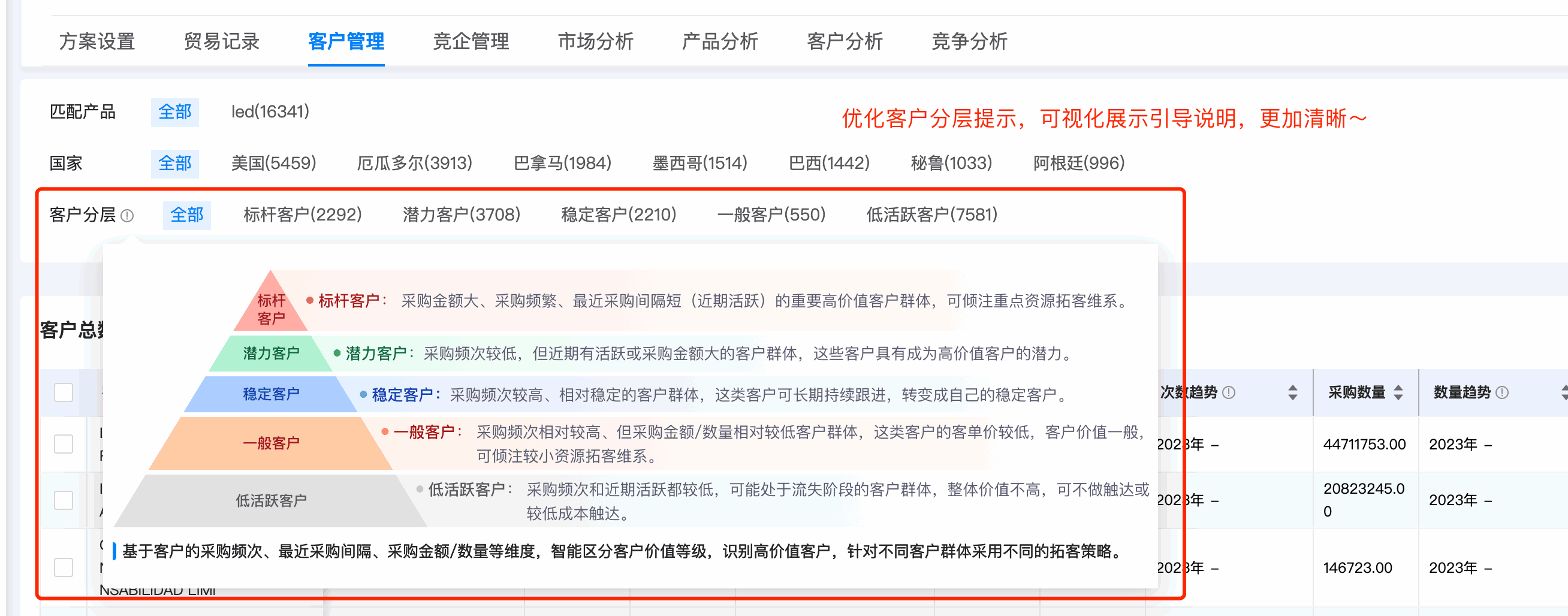 EVO视讯官网数据通,EVO视讯官网,数据通 EVO视讯官网数据通,EVO视讯官网,数据通