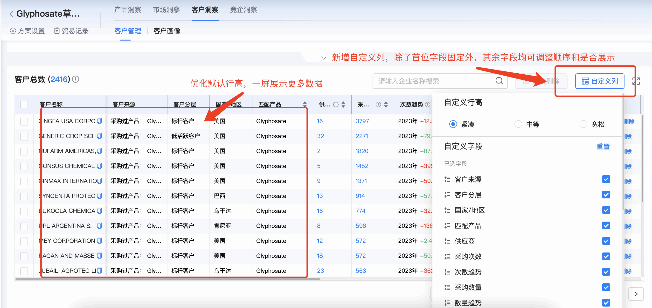 EVO视讯官网商情洞察,商情洞察,EVO视讯官网商情洞察竞争分析