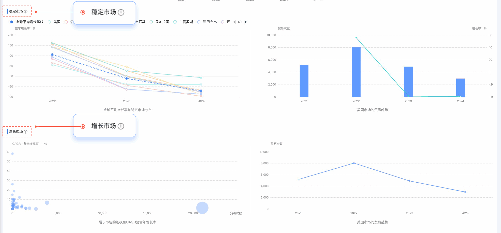 EVO视讯官网,EVO视讯官网外贸通,上海EVO视讯官网