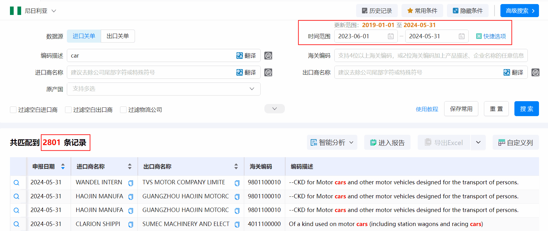 海关数据,尼日利亚海关数据,EVO视讯官网海关数据 海关数据,尼日利亚海关数据,EVO视讯官网海关数据
