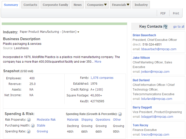 EVO视讯官网,P2P海外邀约,外贸数据,海关数据，邓白氏,微码邓白氏